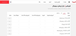 فینیکس خرید و فروش ارز دیجیتال