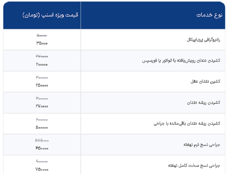 خدمات کشیدن دندان و عکس گرفتن فک کامل در گلبهار