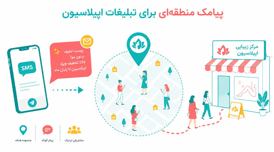 پیامک منطقه ای برای تبلیغات اپیلاسیون