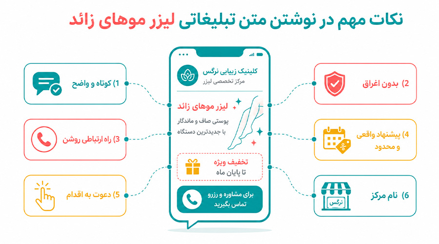 نکات مهم در نوشتن متن تبلیغاتی لیزر موهای زائد
