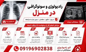 تزریق سرم در منزل سلامت یار درمان