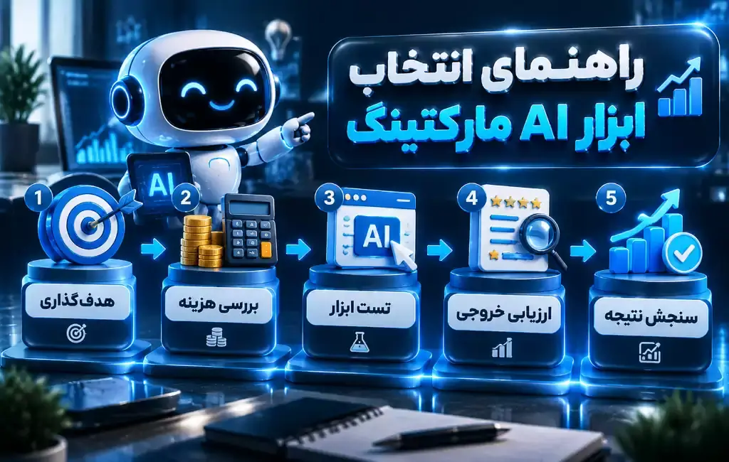 راهنمای انتخاب بهترین ابزار هوش مصنوعی برای دیجیتال مارکتینگ